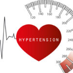 Blood Pressure -> Trading kills :)